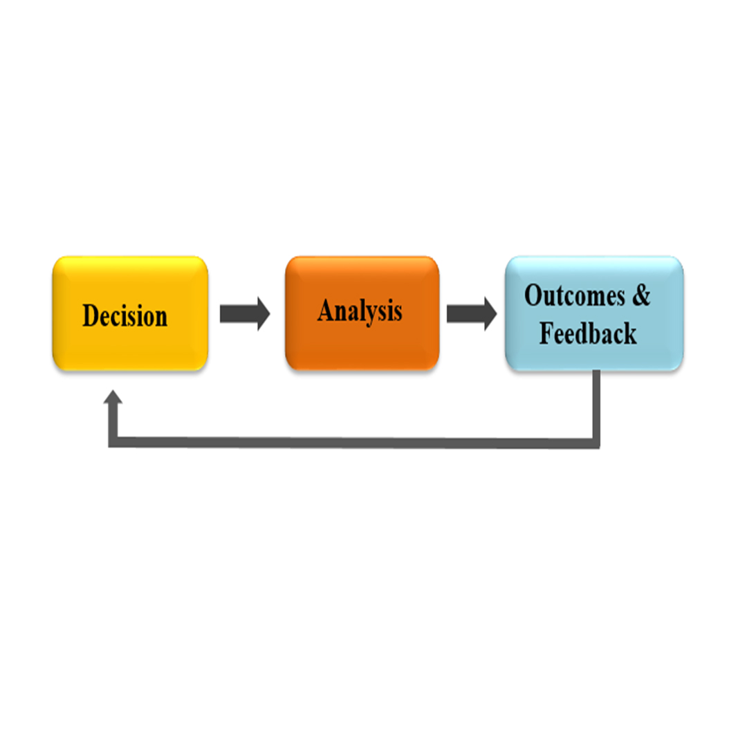 apa itu realibility centered maintenance (rcm)